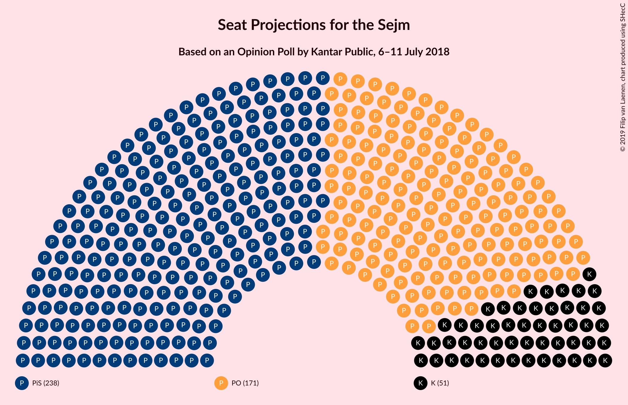 Graph with seating plan not yet produced