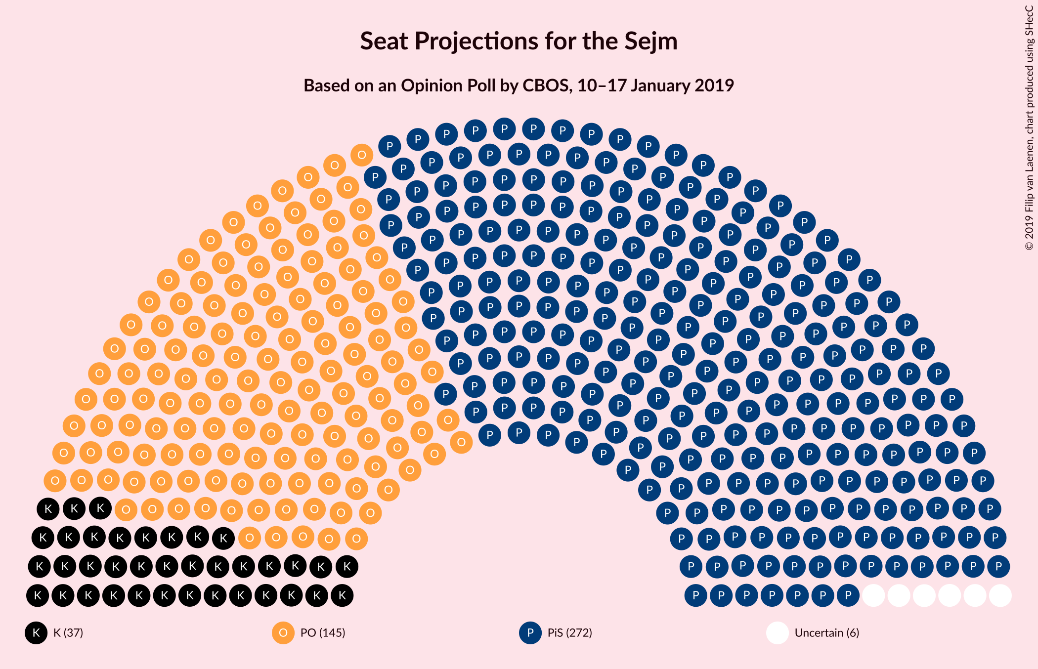 Graph with seating plan not yet produced