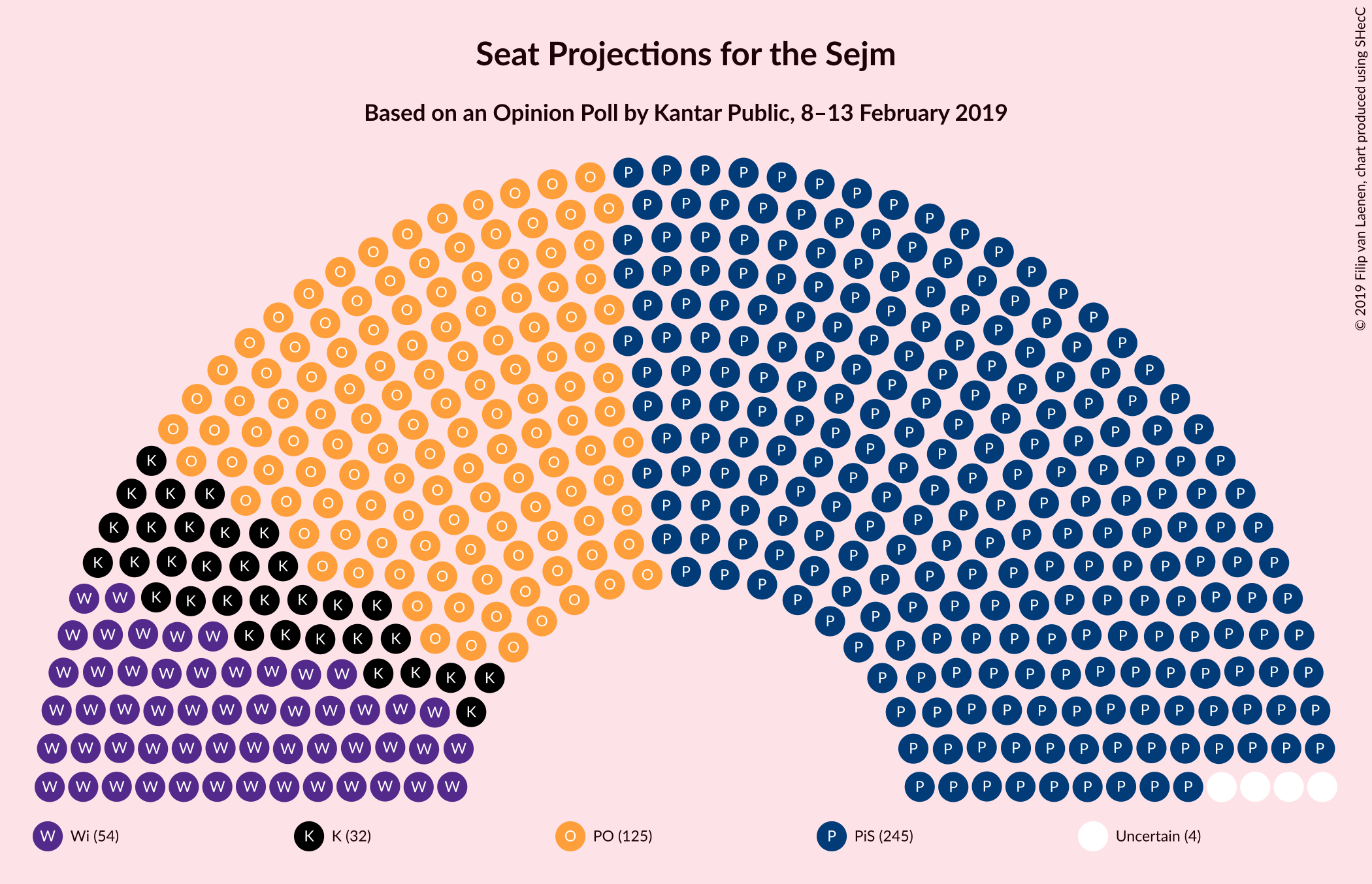 Graph with seating plan not yet produced