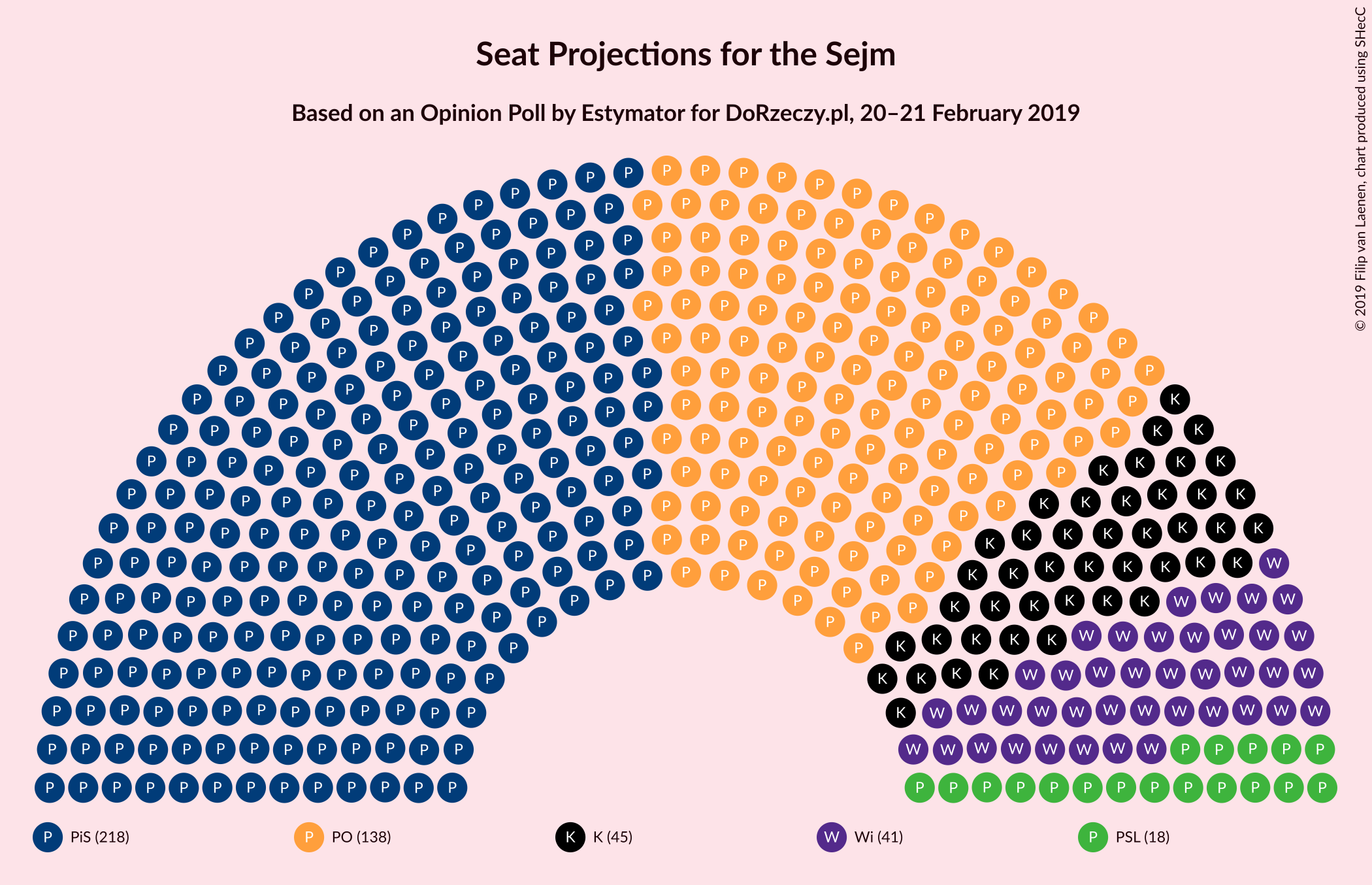 Graph with seating plan not yet produced