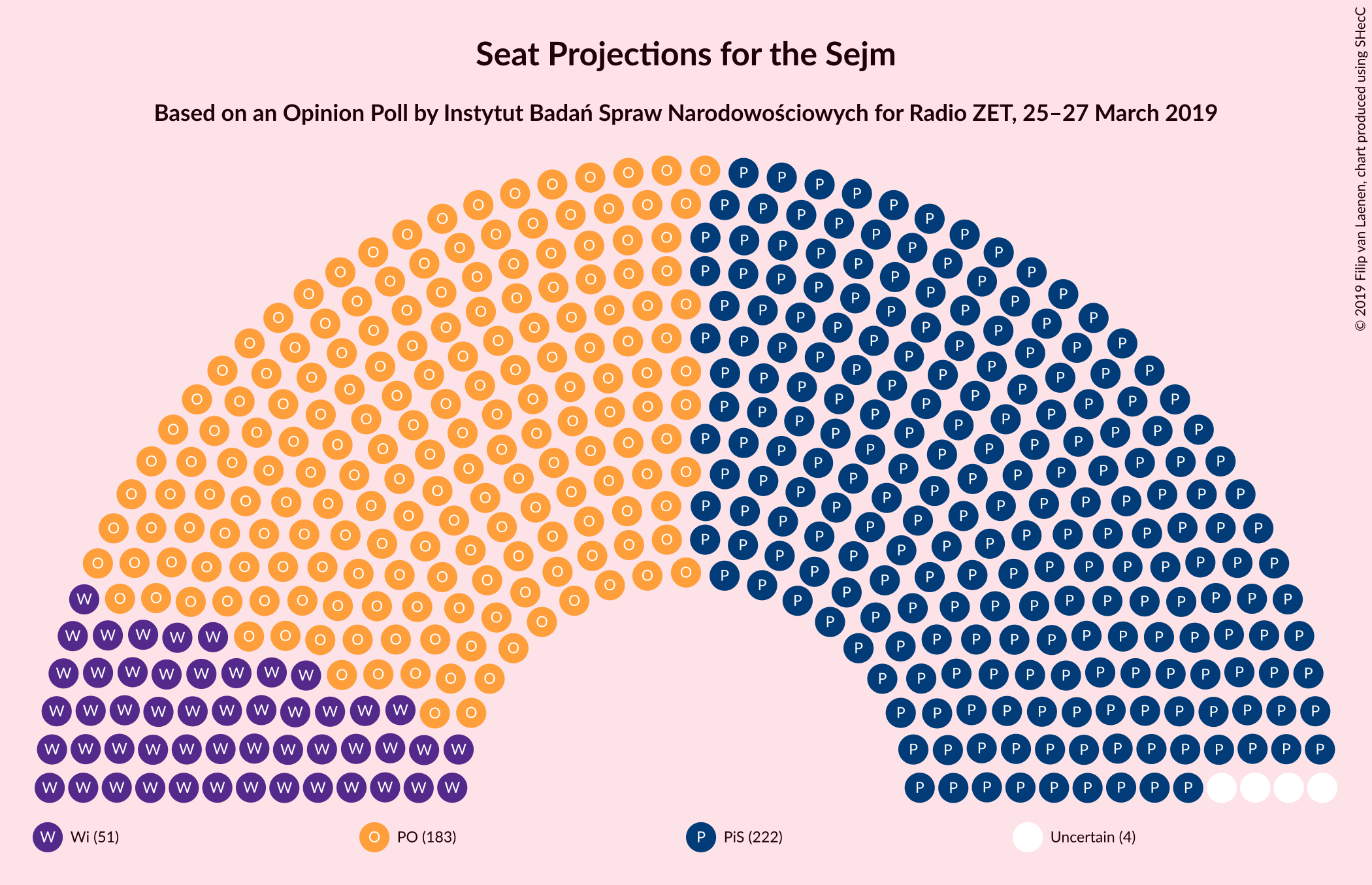 Graph with seating plan not yet produced