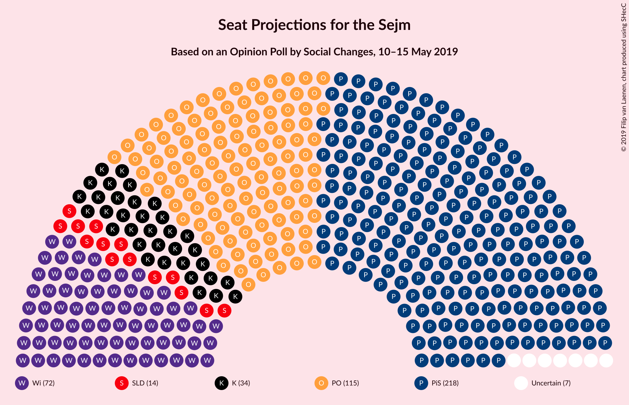 Graph with seating plan not yet produced