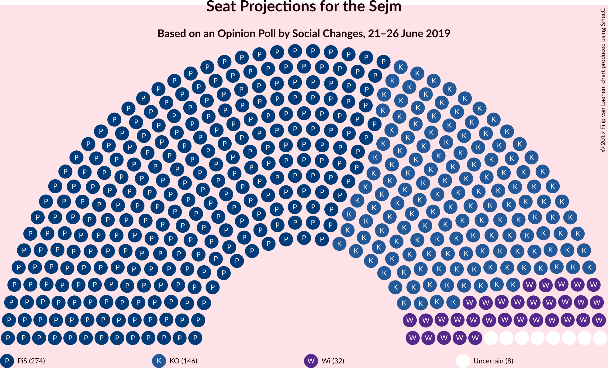 Graph with seating plan not yet produced